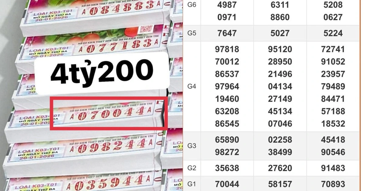 140 tờ trúng 4,2 tỉ xổ số miền Nam ngày 20 tháng 1, đại lý chờ đổi thưởng