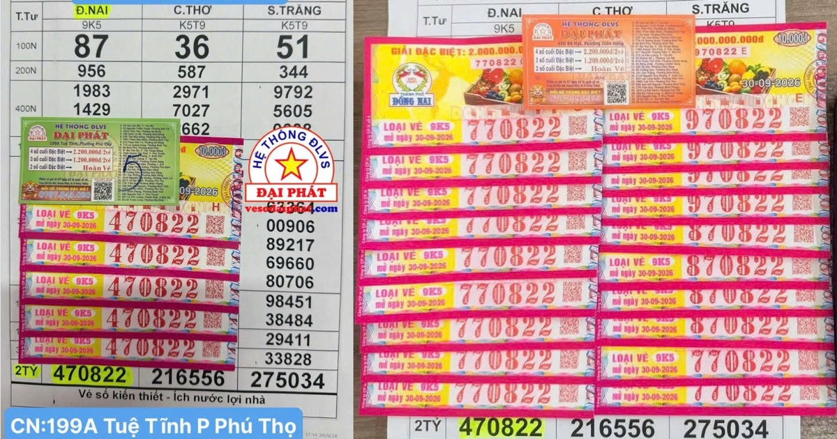 28 vé giúp nhiều người ở TP.HCM cùng trúng 11,1 tỉ đồng xổ số miền Nam