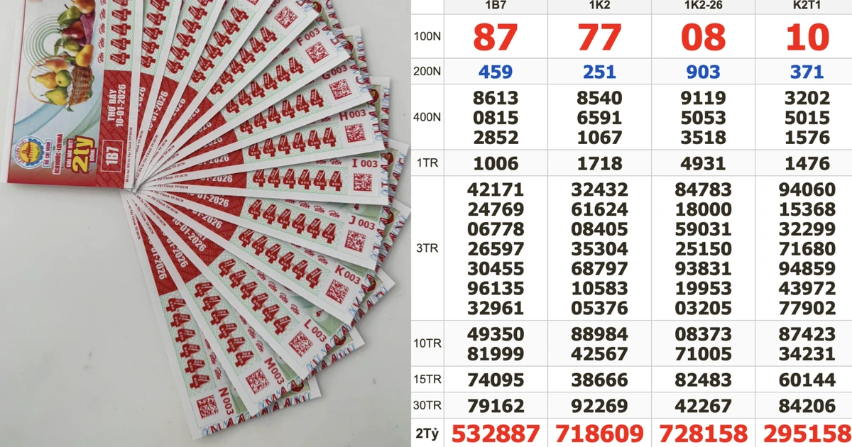 Bất ngờ vé trúng độc đắc xổ số miền Nam ngày 10 tháng 1: Trúng 2 giải!