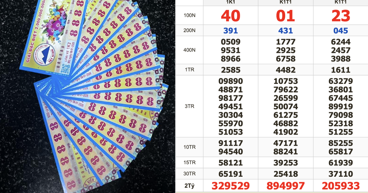Lộ diện số trúng 2 giải xổ số miền Nam ngày 7 tháng 1 đài Đồng Nai