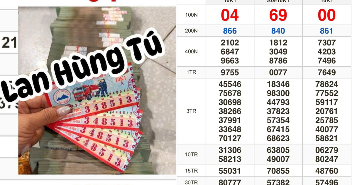 Trúng độc đắc 6 tỉ xổ số miền Nam, mua gạo phát tặng hàng xóm