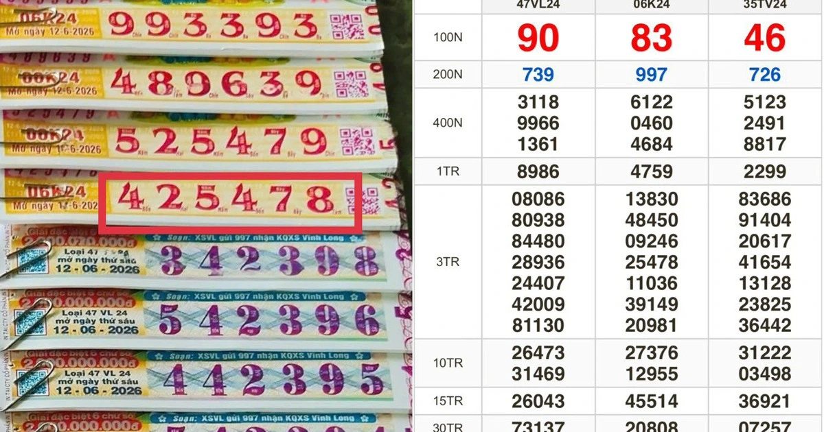 Xổ số miền Nam ngày 12 tháng 6: Vé trúng đài Bình Dương lộ diện sớm