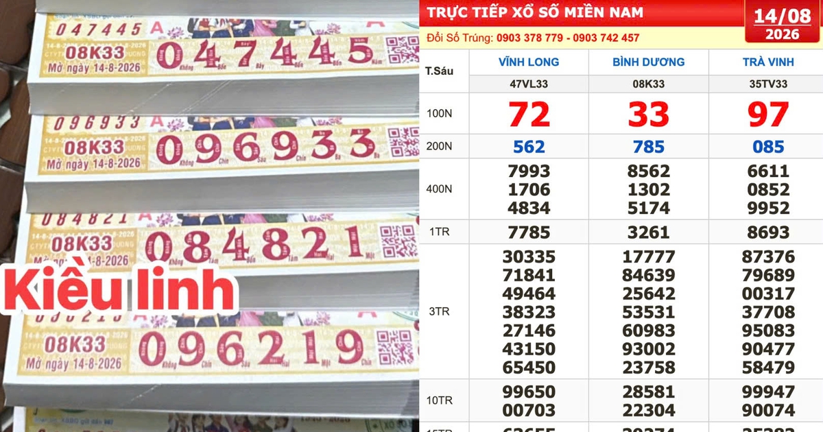 Xổ số miền Nam ngày 14 tháng 8: Tìm vé tứ quý 7777 trúng đài Bình Dương