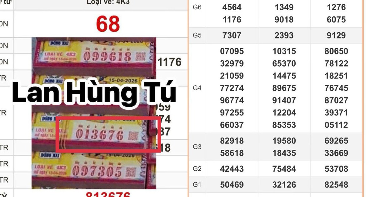 Xổ số miền Nam ngày 15 tháng 4: Đại lý Tây Ninh bán 160 tờ trúng 39,2 tỉ 