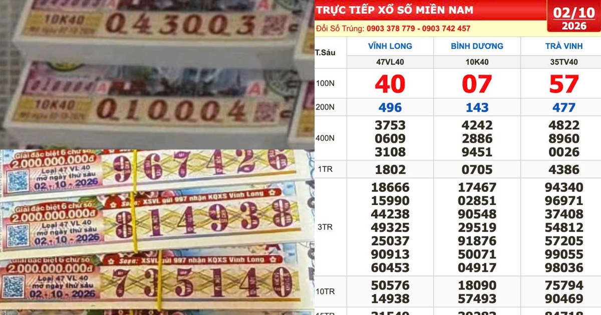 Xổ số miền Nam ngày 2 tháng 10: Thông báo tìm người trúng số đài Bình Dương