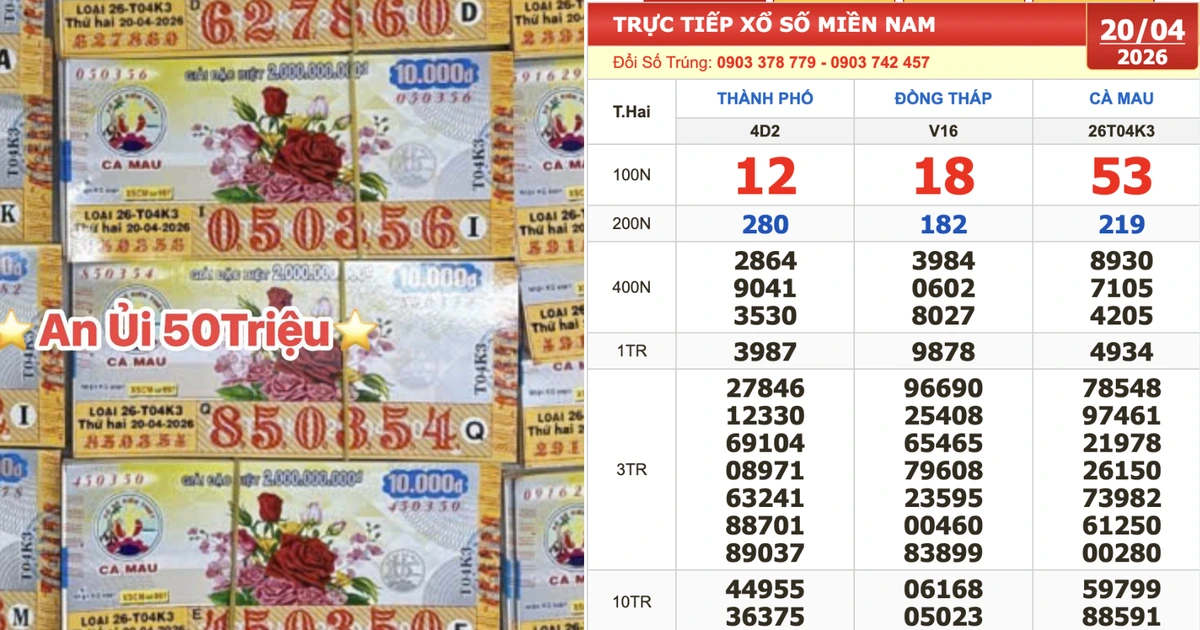 Xổ số miền Nam ngày 20 tháng 4: Vé trúng đài Cà Mau xuất hiện ở TP.HCM