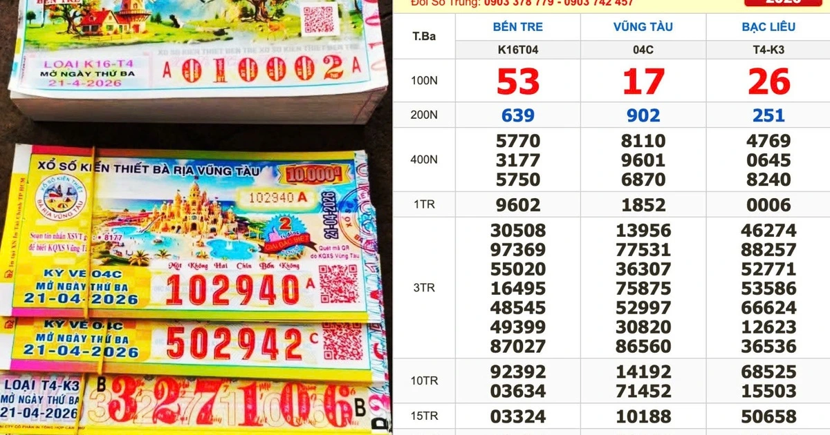 Xổ số miền Nam ngày 21 tháng 4: Đại lý tìm người trúng đài Bến Tre