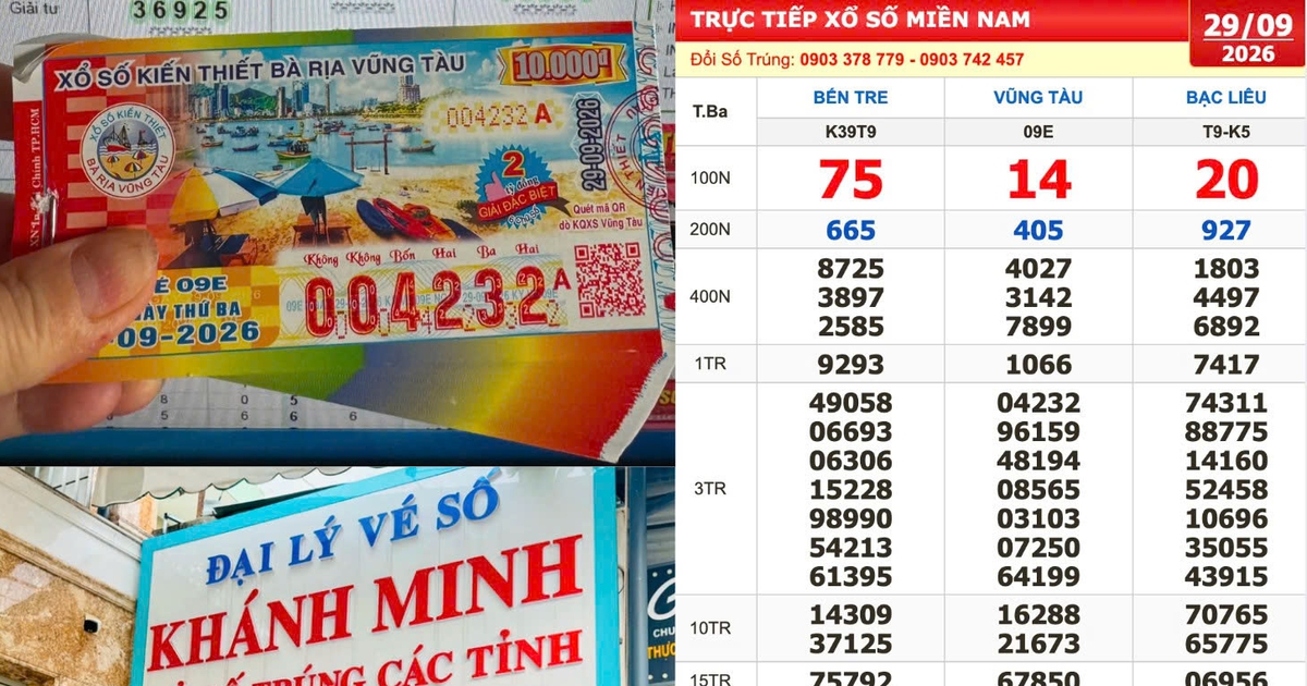 Xổ số miền Nam ngày 29 tháng 9: Chi 1,6 triệu mua nguyên cây, trúng đài Vũng Tàu