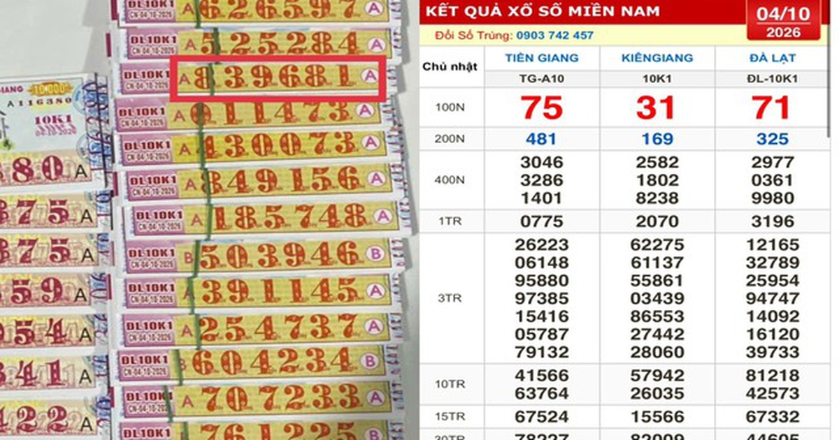 Xổ số miền Nam ngày 4 tháng 10: Chờ người trúng số đài Đà Lạt lãnh thưởng