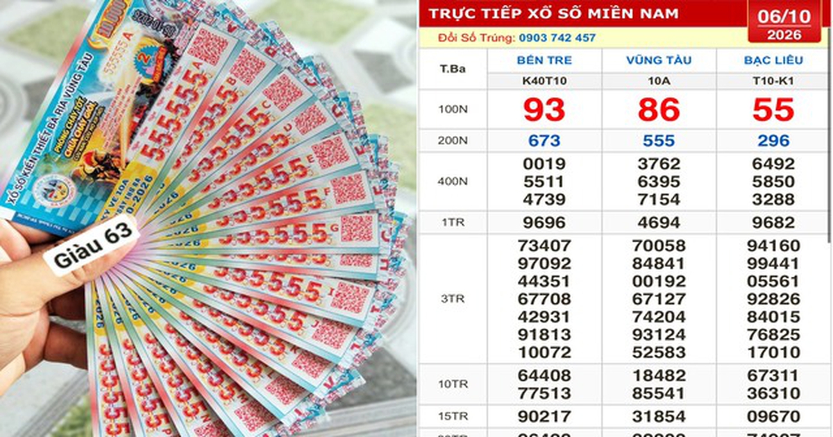 Xổ số miền Nam ngày 6 tháng 10: Hai người mua dãy 555555 trúng đài Vũng Tàu