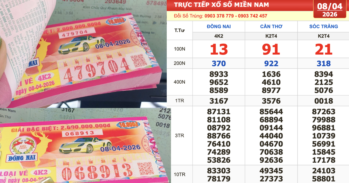 Xổ số miền Nam ngày 8 tháng 4: Nhiều người trúng số đài Đồng Nai xuất hiện