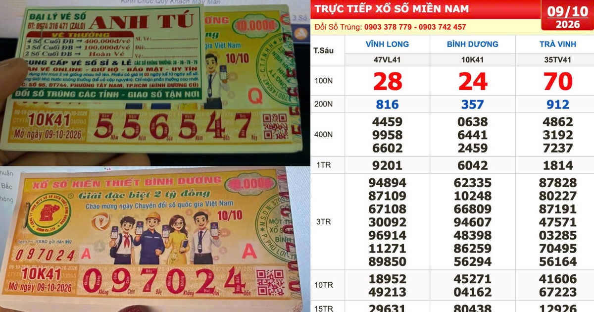 Xổ số miền Nam ngày 9 tháng 10: Dãy số 556557 trúng độc đắc đài Bình Dương